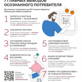 Просветительская эстафета «Мои финансы».