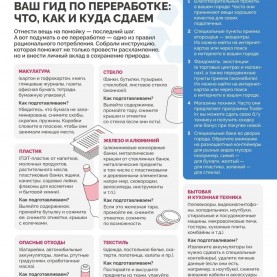 Просветительская эстафета «Мои финансы».